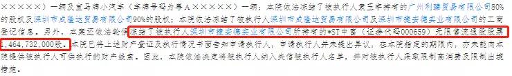 在淘宝上被甩卖控股权的珠海中富，背后隐现AC米兰神秘富豪买家