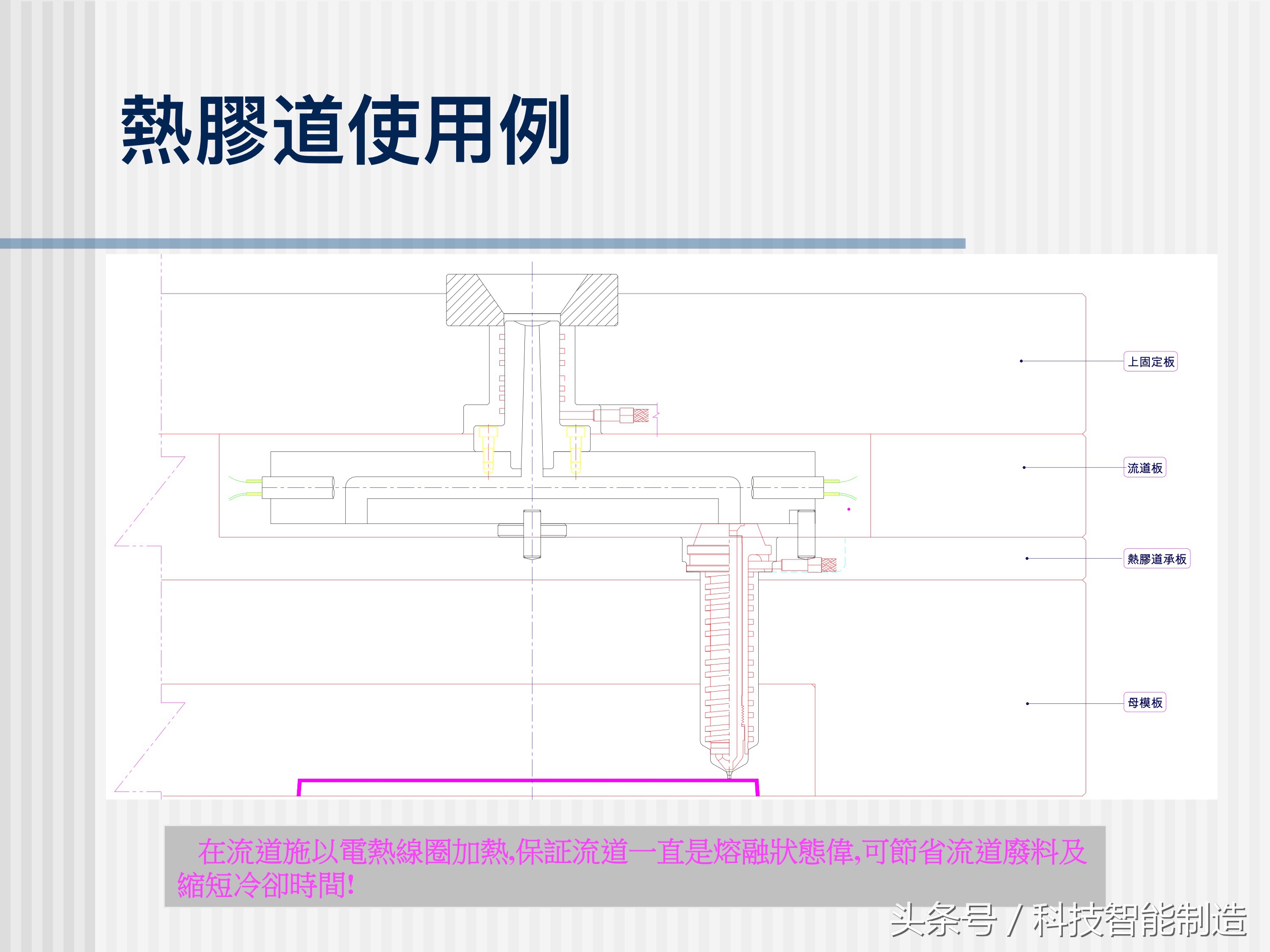 塑料模具结构详解，让你快速了解模具设计，模具制造，模具成本