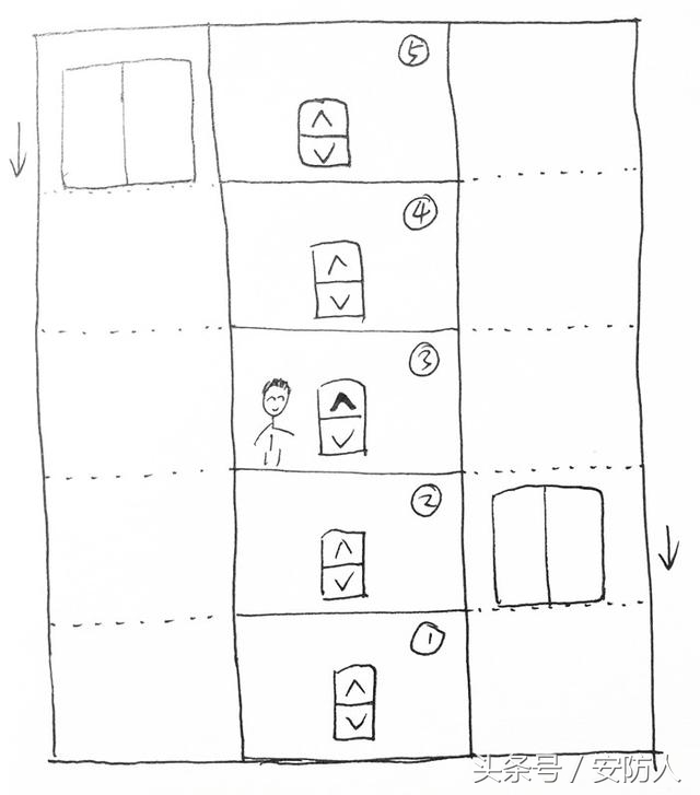 一文看懂人工智能(图解)