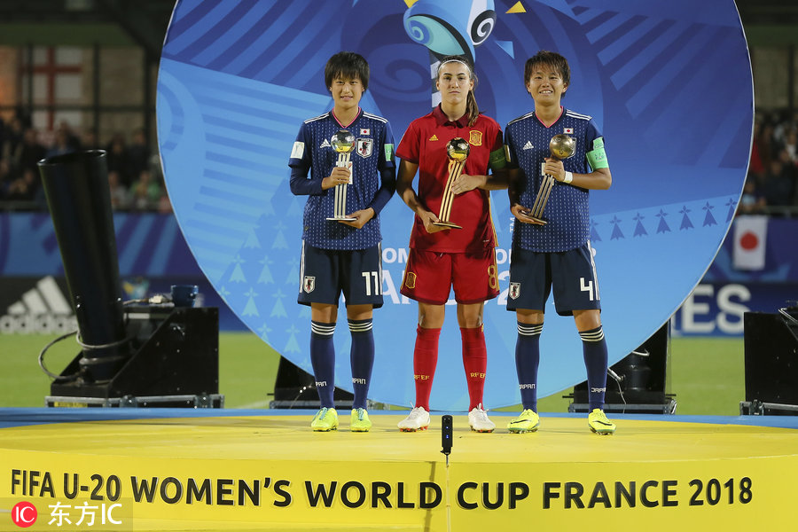 2018u20女足世界杯积分榜(亚洲之光！日本夺U20女足世界杯冠军 创前无古人FIFA大满冠)