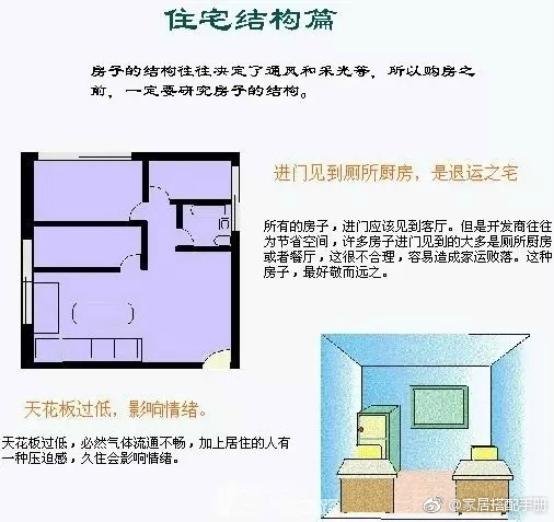 住宅风水图解大全：9张图告诉你全部