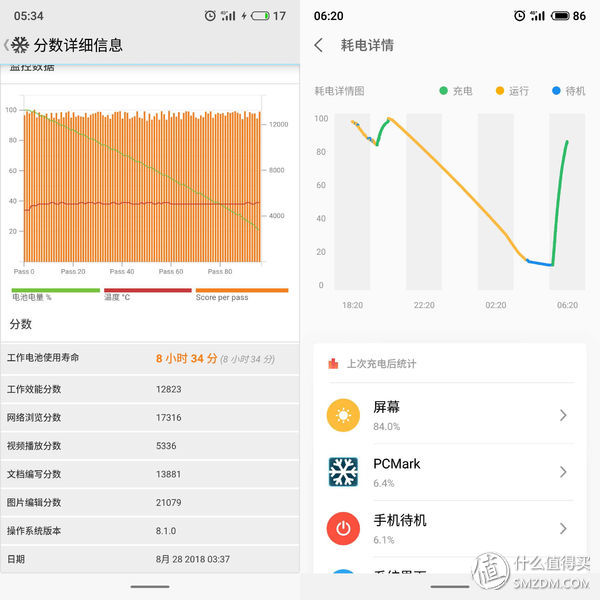 没有短板的水桶机：Meizu 魅族16 Plus 智能手机 体验报告