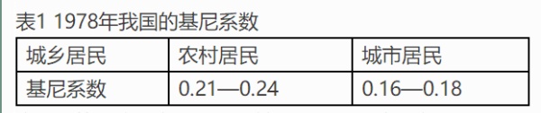 我国的基尼系数是多少？一文看懂我国贫富分化是怎么的