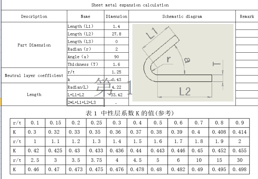 钣金展开计算 英文版 过盈配合推进推出计算 英文版 Excel格式 Keryi
