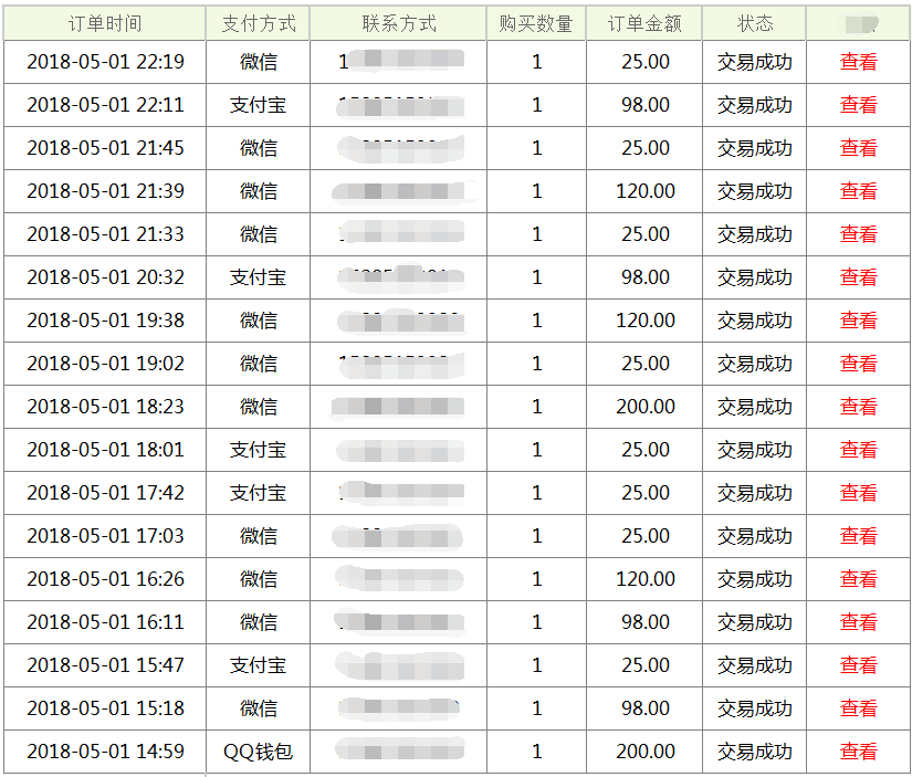 24小时自动挣钱日挣500+（手机自动一天赚500）