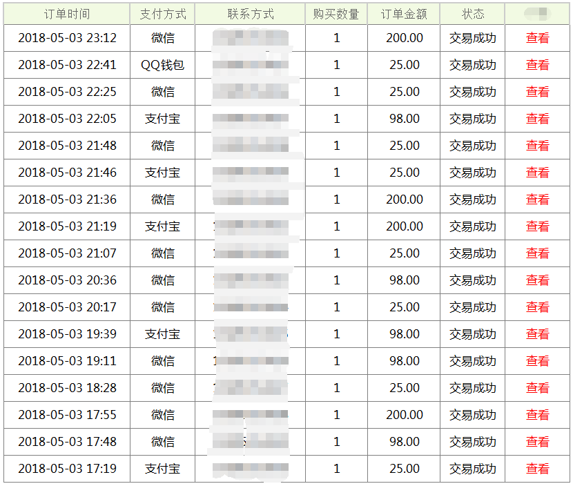 「虚拟项目」24小时自动挣钱，日挣500+