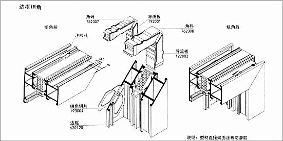 系统门窗这样选，既能控成本又能出效果