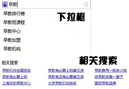 seo关键词长尾词_关键词搜索量长尾词竞争度_搜索词长尾词什么意思
