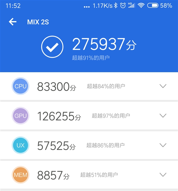 必升！小米MIX 2S宣布消息推送安卓9.0开发版：显卡跑分27.六万，更顺畅！