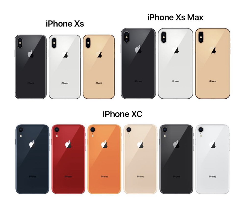 适用全网通！苹果iPhone Xs市场价曝出：7488元