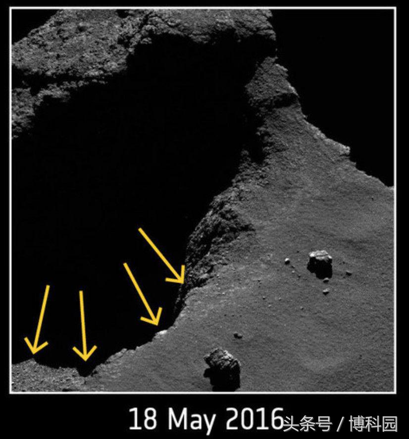 山体滑坡、雪崩可能是彗星长期活动的关键