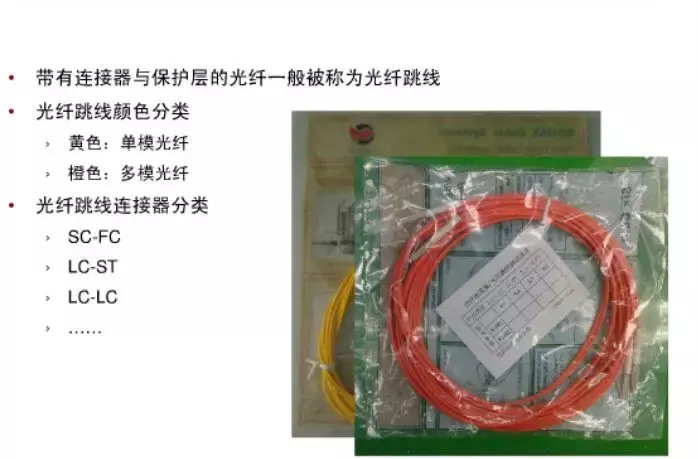 图文讲解综合布线网络传输基础知识