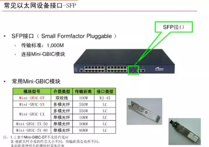 图文讲解综合布线网络传输基础知识