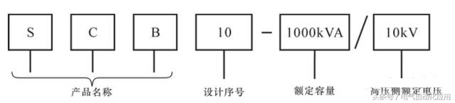 成都变压器