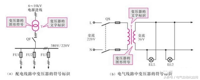 成都变压器