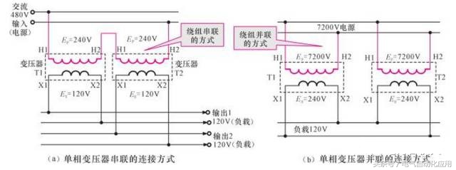 这是我以为先容变压器.好的一篇文章，珍藏吧！