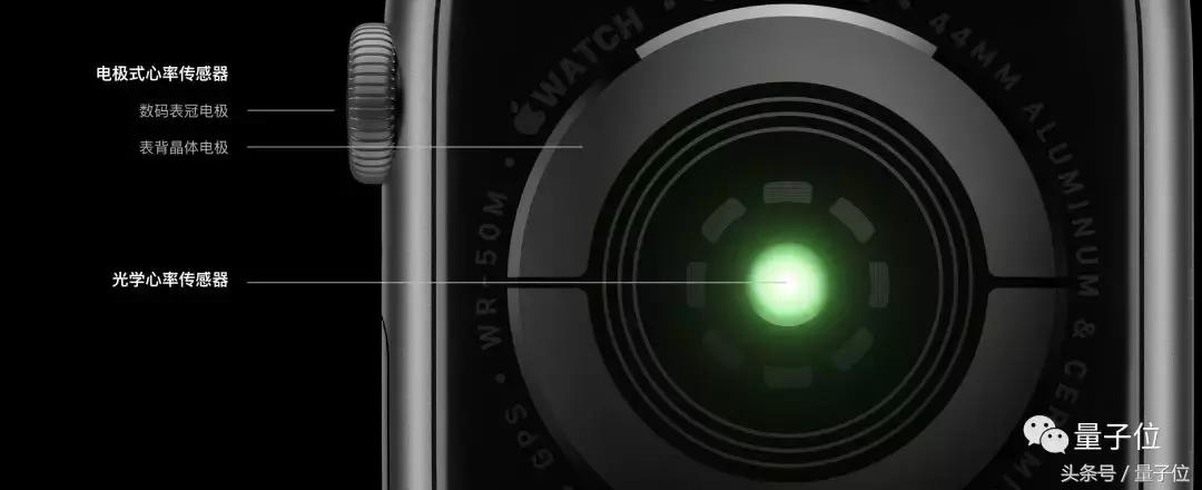 只要一万两千八,全新iPhone带回家|一文看尽苹果新品发布会