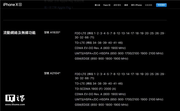 电信网客户福利！港行iPhone Xs/Xs Max/Xr适用CDMA