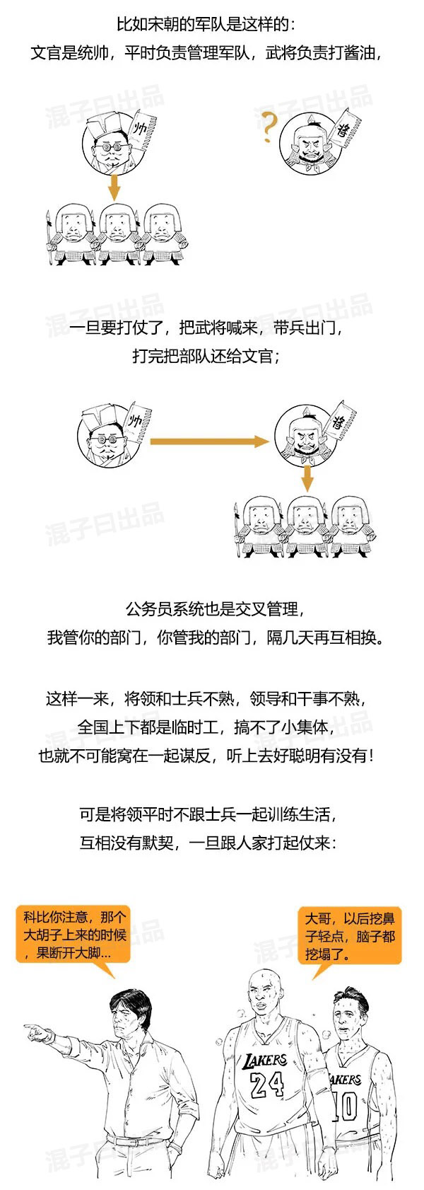 一口气看完宋史