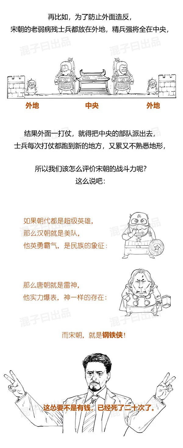 一口气看完宋史