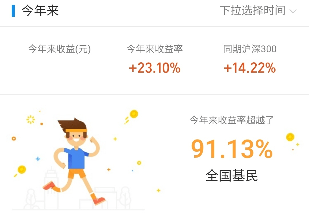 医疗医药表现回顾，建材阶段高位解读布局价值