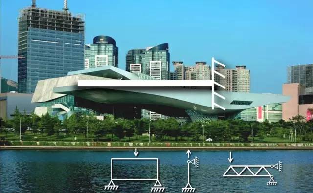 世界上最大的悬挑结构建筑——从设计到施工整个完成过程