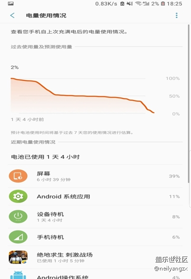 Note9使用72小时后，带来最详细的全面测评