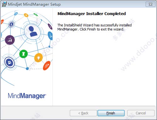 mindjet mindmanager 2019中文版64位/32位