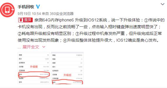 IOS12绝世复活，iPhone 6再发布，中国发行版64G要是1299元