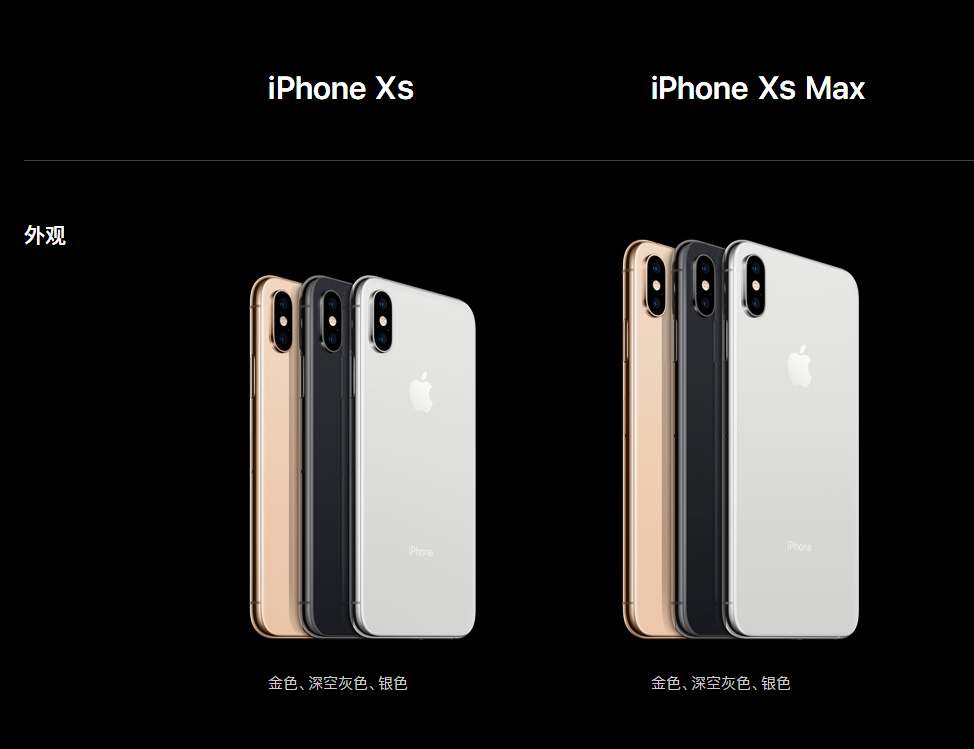 iPhone XS系列产品中国发行/港行大扫雷：不只是划算2000块这么简单