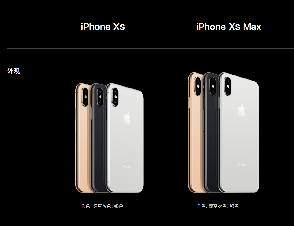 iPhone XS系列產(chǎn)品中國發(fā)行/港行大掃雷：不只是劃算2000塊這么簡單