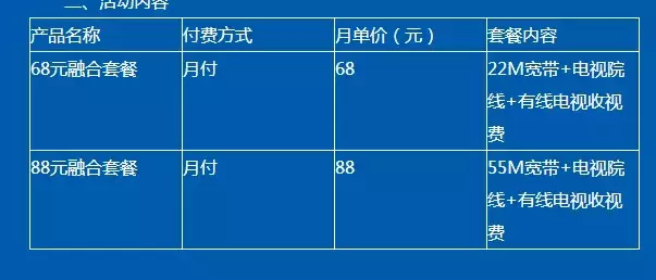 「盘点」北京电信、联通、移动、歌华固网宽带价格大PK