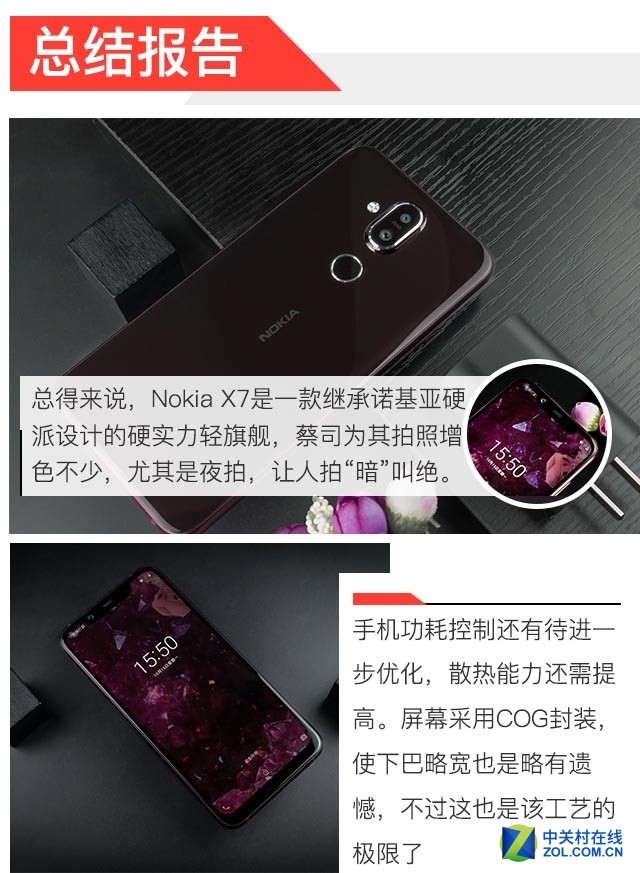 Nokia X7测评！1699买2个蔡司镜头不赔