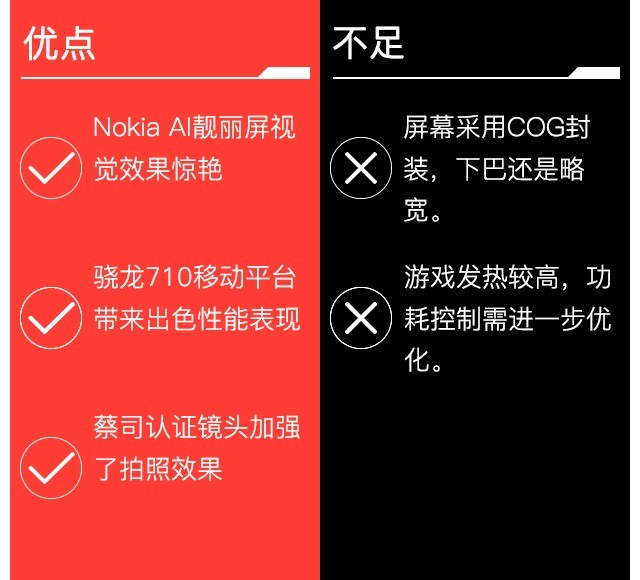 Nokia X7全方位测评！不上二千元就能买俩蔡司镜头，真赚！