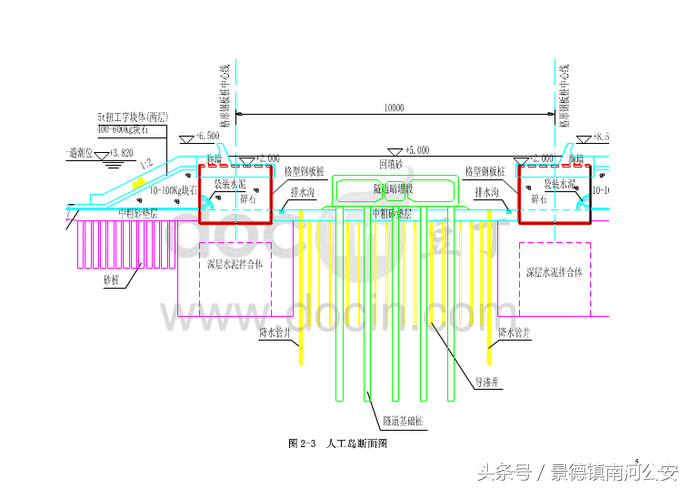 120个巨型钢圆桶扎进深海，港珠澳大桥人工岛这样建成