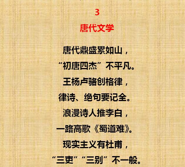 中国古代文学常识金口诀(收藏)