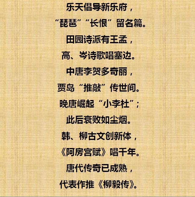 中国古代文学常识金口诀(收藏)