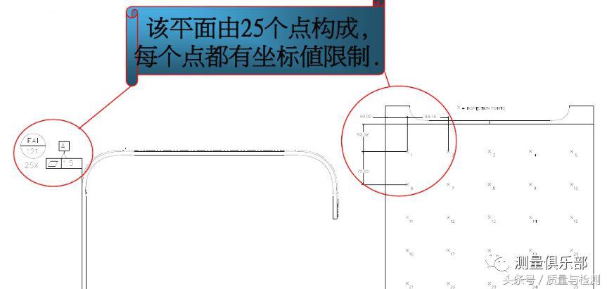 平面度检测方法（平面度的测量方法）