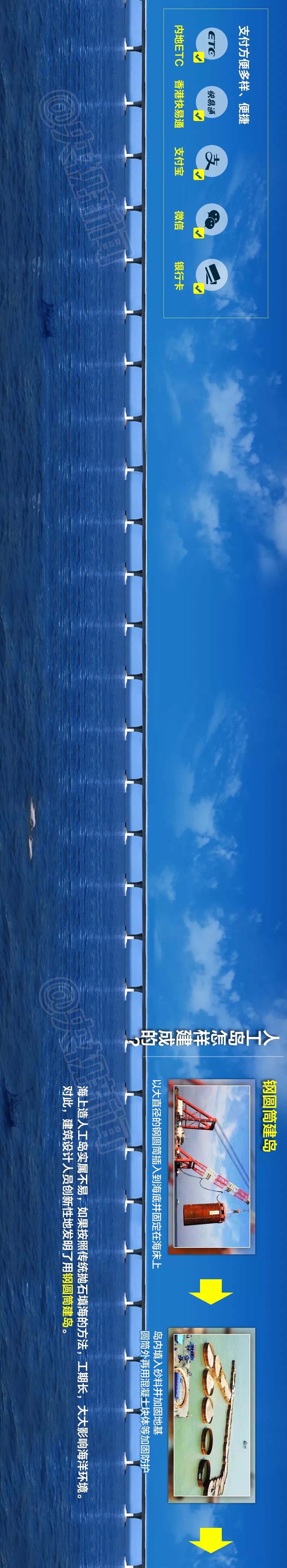 震撼！一张长图带你领略港珠澳大桥