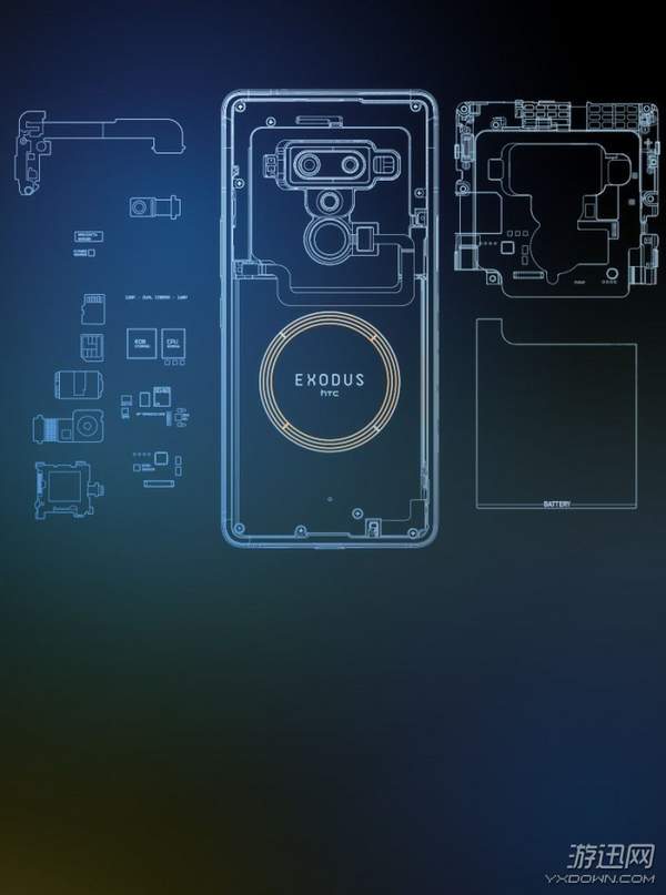 HTC区块链手机EXODUS 1开启订购 市场价约6645元