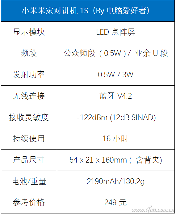 更轻薄的实力派！小米米家对讲机1S评测体验