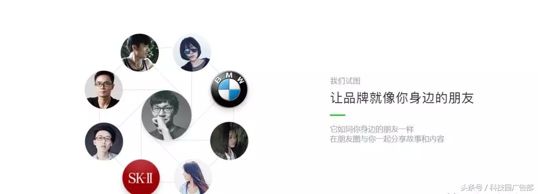 干货丨朋友圈广告投放!你想不到的收获