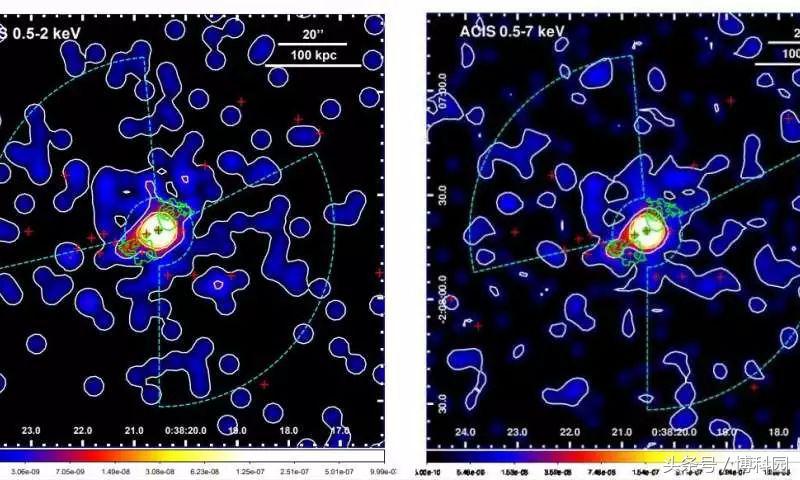 观测显示3C 17是一个新发现的星系团成员？