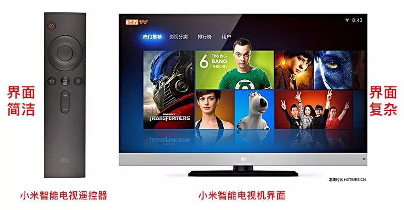 客户体验｜产品设计中的“简单”到底如何实现？