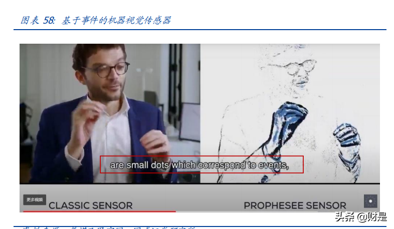 韦尔股份深度解析：理解韦尔股份的三个层次