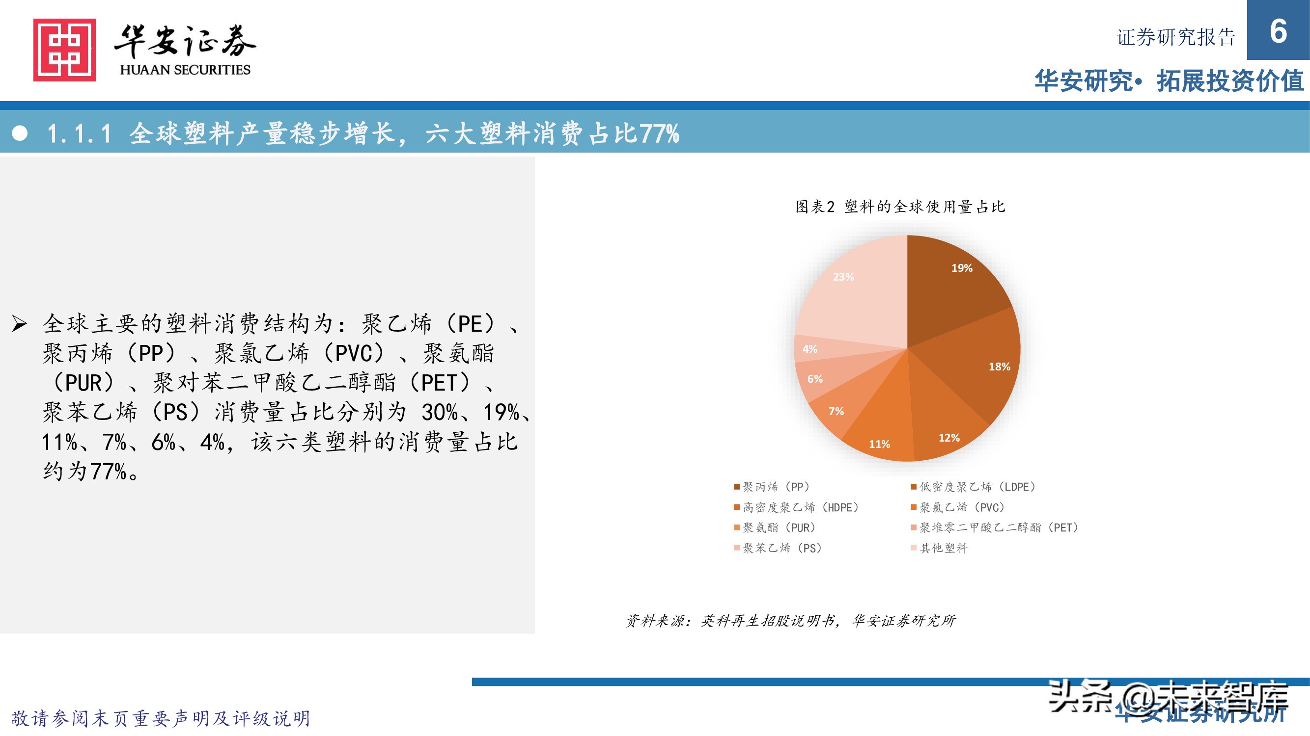 可再生资源行业研究：塑料再生正当时，废塑收集铸壁垒