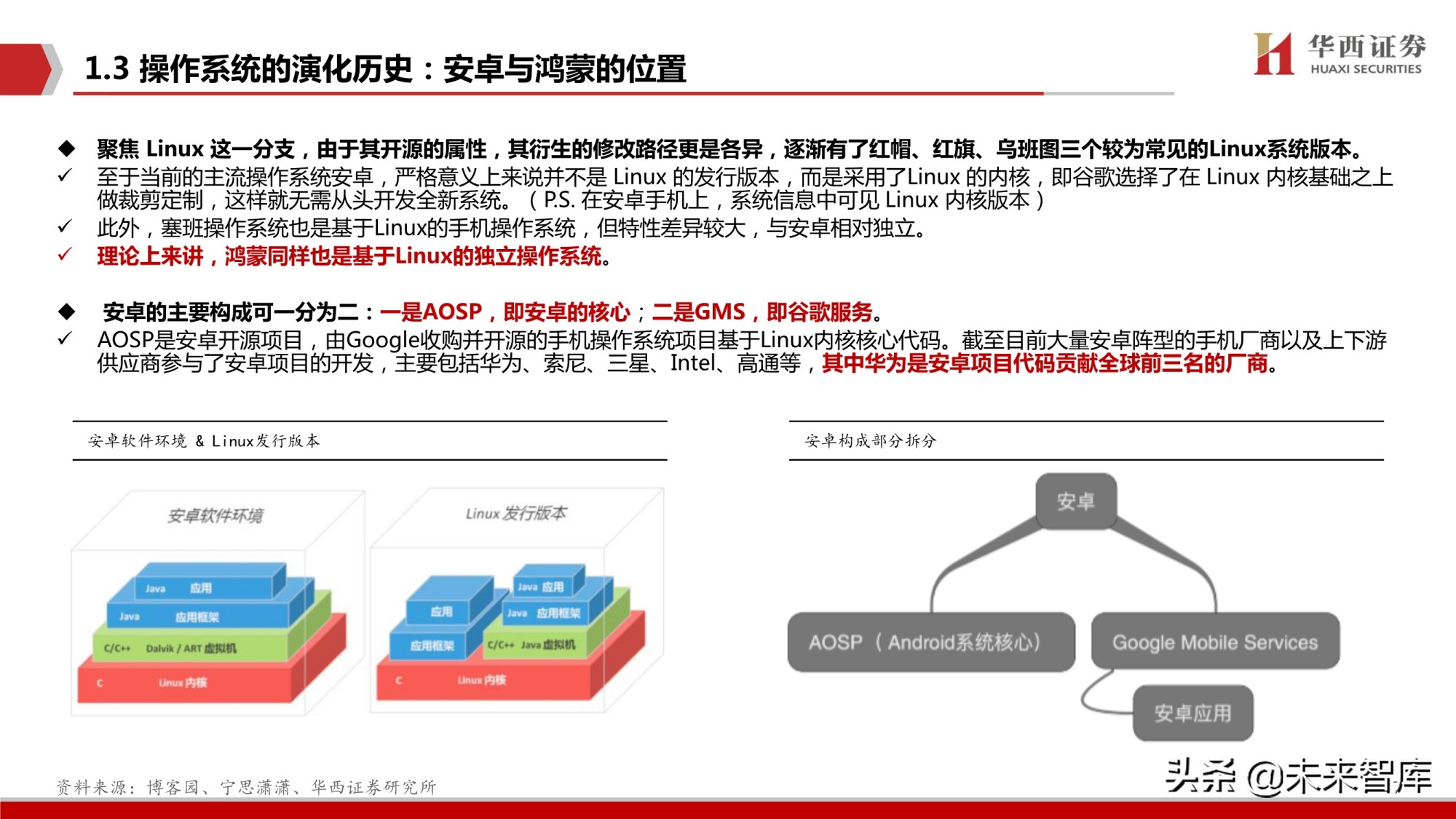 鸿蒙OS深度研究报告：庖丁解牛，鸿鹄之志