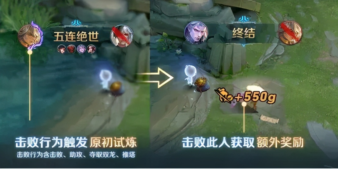 Does the cent on new sports season become more difficult? Is each bureau 55? 