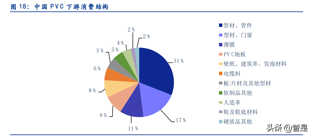 佳先股份专题报告：PVC热稳定助剂有优势，产能释放&收购快速增长