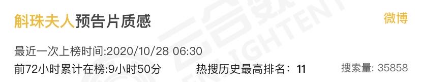 哪部能爆？《有翡》海报似八仙过海，张天爱新剧造型有林青霞韵味